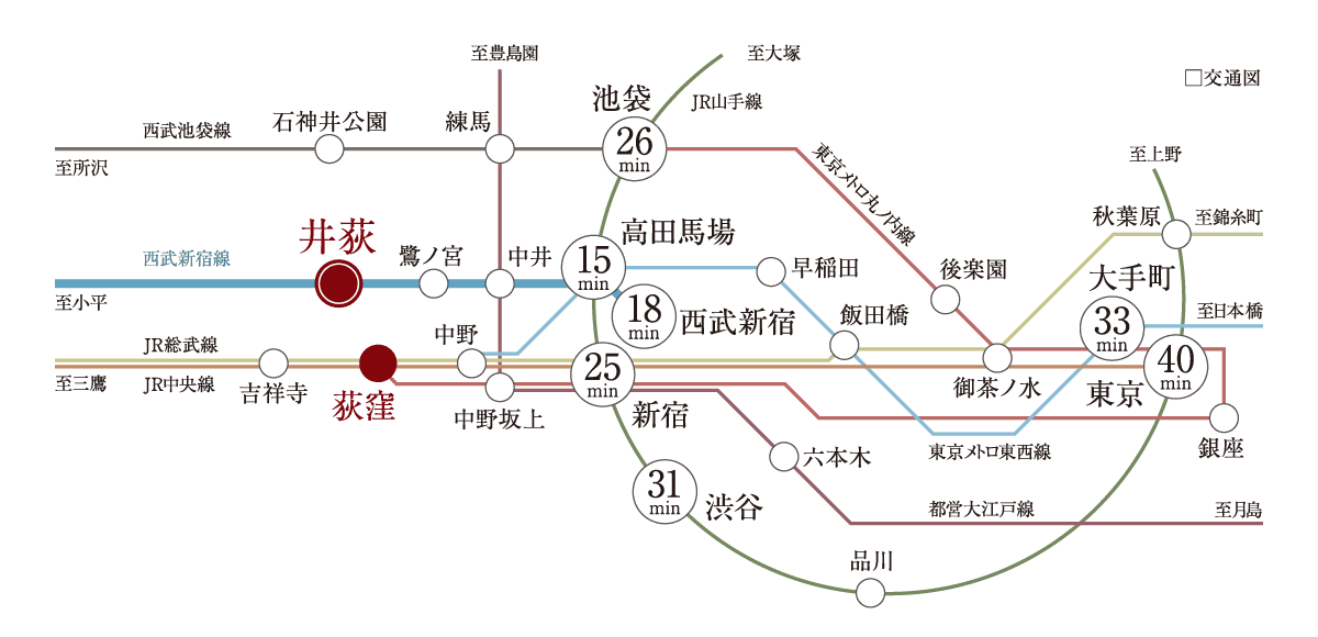 □路線図